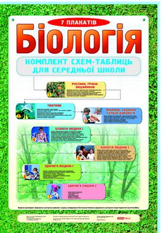 0519 К-т схем-таблиць для середньої школи "Біологія" (7 шт.)